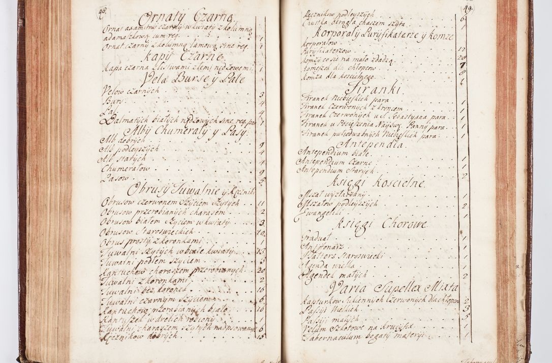Zdjęcie nr 177 dla obiektu archiwalnego: Visitatio ecclesiarum parachialium, praebendarum, capellarum, hospitalium atque confraternitatum, nec non beneficiorum in decanatu Scaviensi foraneo, dioecesis, archidiaconatus et officialatus Cracoviensis consistentiu, ex speciali mandato Cel. Principis R.D. Andreae Stanislai Kostka in Załuskie Załuski, episcopi Cracoviensis canonicum, parochialis s. Nicolai ad Cracowiam praepositum, delegatum extraordinarium visitatorem a.D. 1748 