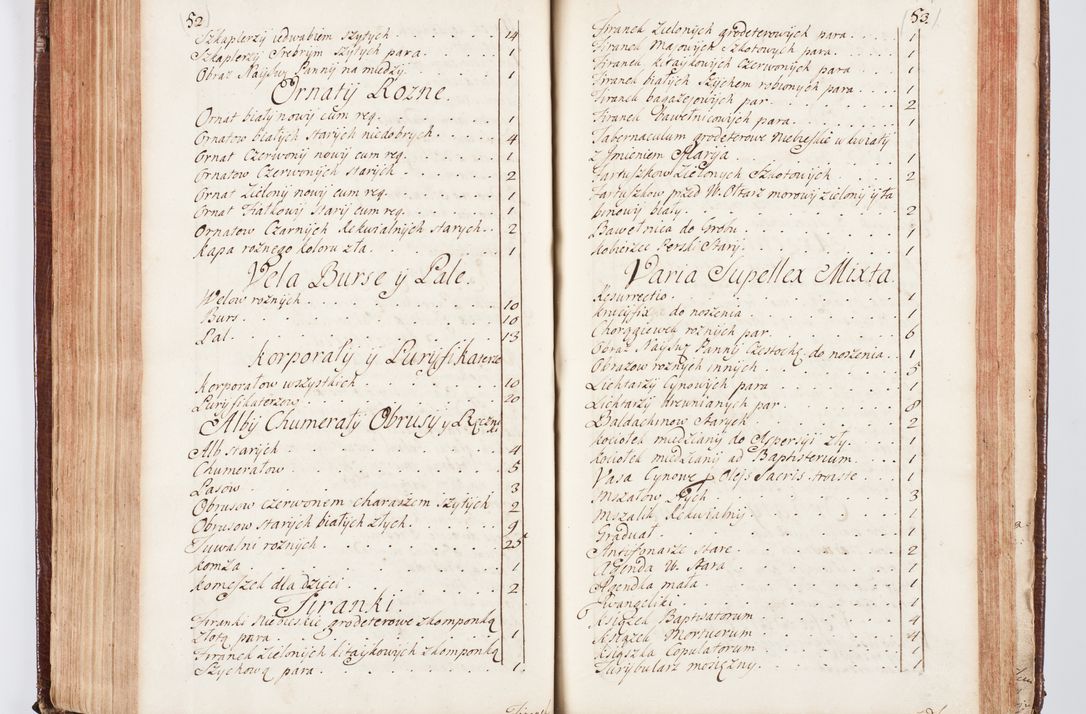 Zdjęcie nr 179 dla obiektu archiwalnego: Visitatio ecclesiarum parachialium, praebendarum, capellarum, hospitalium atque confraternitatum, nec non beneficiorum in decanatu Scaviensi foraneo, dioecesis, archidiaconatus et officialatus Cracoviensis consistentiu, ex speciali mandato Cel. Principis R.D. Andreae Stanislai Kostka in Załuskie Załuski, episcopi Cracoviensis canonicum, parochialis s. Nicolai ad Cracowiam praepositum, delegatum extraordinarium visitatorem a.D. 1748 