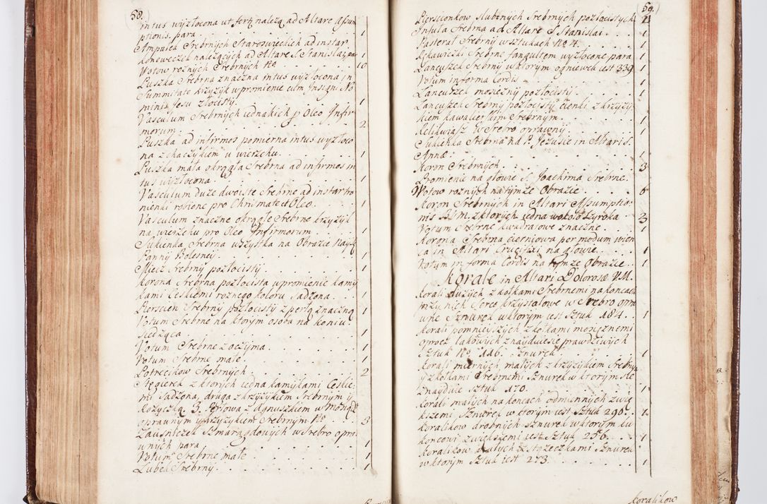 Zdjęcie nr 182 dla obiektu archiwalnego: Visitatio ecclesiarum parachialium, praebendarum, capellarum, hospitalium atque confraternitatum, nec non beneficiorum in decanatu Scaviensi foraneo, dioecesis, archidiaconatus et officialatus Cracoviensis consistentiu, ex speciali mandato Cel. Principis R.D. Andreae Stanislai Kostka in Załuskie Załuski, episcopi Cracoviensis canonicum, parochialis s. Nicolai ad Cracowiam praepositum, delegatum extraordinarium visitatorem a.D. 1748 