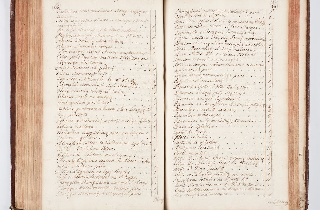 Zdjęcie nr 187 dla obiektu archiwalnego: Visitatio ecclesiarum parachialium, praebendarum, capellarum, hospitalium atque confraternitatum, nec non beneficiorum in decanatu Scaviensi foraneo, dioecesis, archidiaconatus et officialatus Cracoviensis consistentiu, ex speciali mandato Cel. Principis R.D. Andreae Stanislai Kostka in Załuskie Załuski, episcopi Cracoviensis canonicum, parochialis s. Nicolai ad Cracowiam praepositum, delegatum extraordinarium visitatorem a.D. 1748 