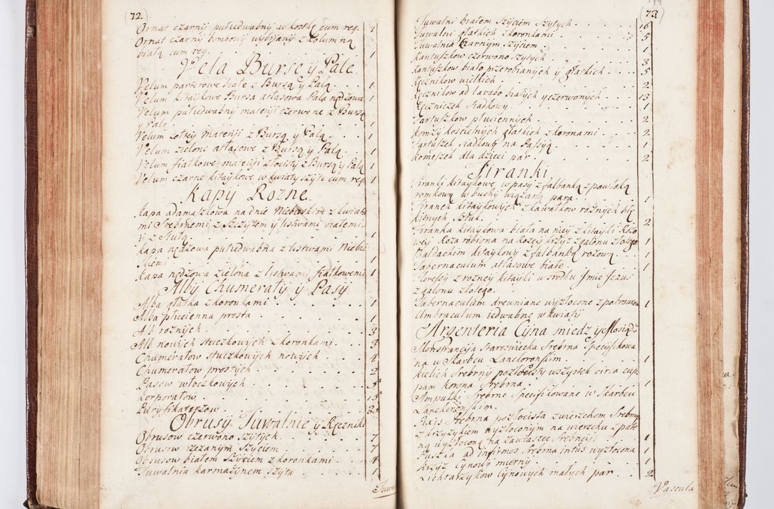 Zdjęcie nr 189 dla obiektu archiwalnego: Visitatio ecclesiarum parachialium, praebendarum, capellarum, hospitalium atque confraternitatum, nec non beneficiorum in decanatu Scaviensi foraneo, dioecesis, archidiaconatus et officialatus Cracoviensis consistentiu, ex speciali mandato Cel. Principis R.D. Andreae Stanislai Kostka in Załuskie Załuski, episcopi Cracoviensis canonicum, parochialis s. Nicolai ad Cracowiam praepositum, delegatum extraordinarium visitatorem a.D. 1748 