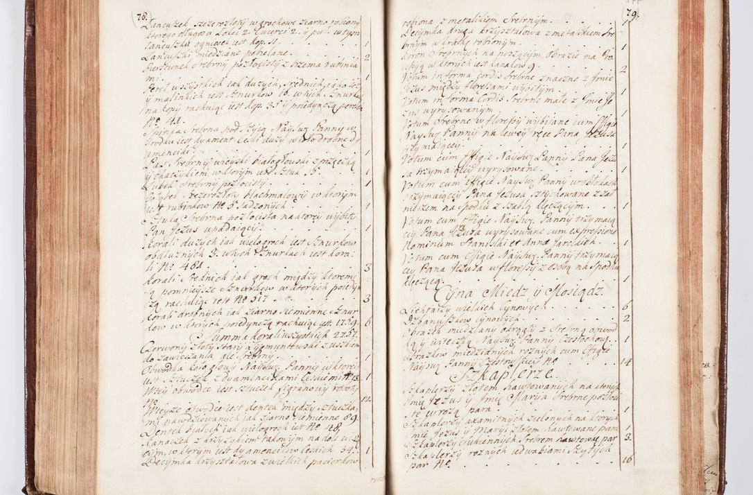 Zdjęcie nr 192 dla obiektu archiwalnego: Visitatio ecclesiarum parachialium, praebendarum, capellarum, hospitalium atque confraternitatum, nec non beneficiorum in decanatu Scaviensi foraneo, dioecesis, archidiaconatus et officialatus Cracoviensis consistentiu, ex speciali mandato Cel. Principis R.D. Andreae Stanislai Kostka in Załuskie Załuski, episcopi Cracoviensis canonicum, parochialis s. Nicolai ad Cracowiam praepositum, delegatum extraordinarium visitatorem a.D. 1748 