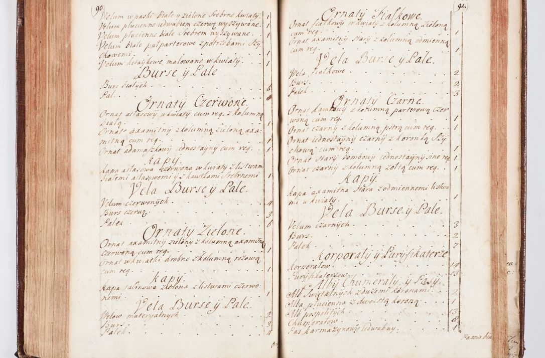 Zdjęcie nr 198 dla obiektu archiwalnego: Visitatio ecclesiarum parachialium, praebendarum, capellarum, hospitalium atque confraternitatum, nec non beneficiorum in decanatu Scaviensi foraneo, dioecesis, archidiaconatus et officialatus Cracoviensis consistentiu, ex speciali mandato Cel. Principis R.D. Andreae Stanislai Kostka in Załuskie Załuski, episcopi Cracoviensis canonicum, parochialis s. Nicolai ad Cracowiam praepositum, delegatum extraordinarium visitatorem a.D. 1748 