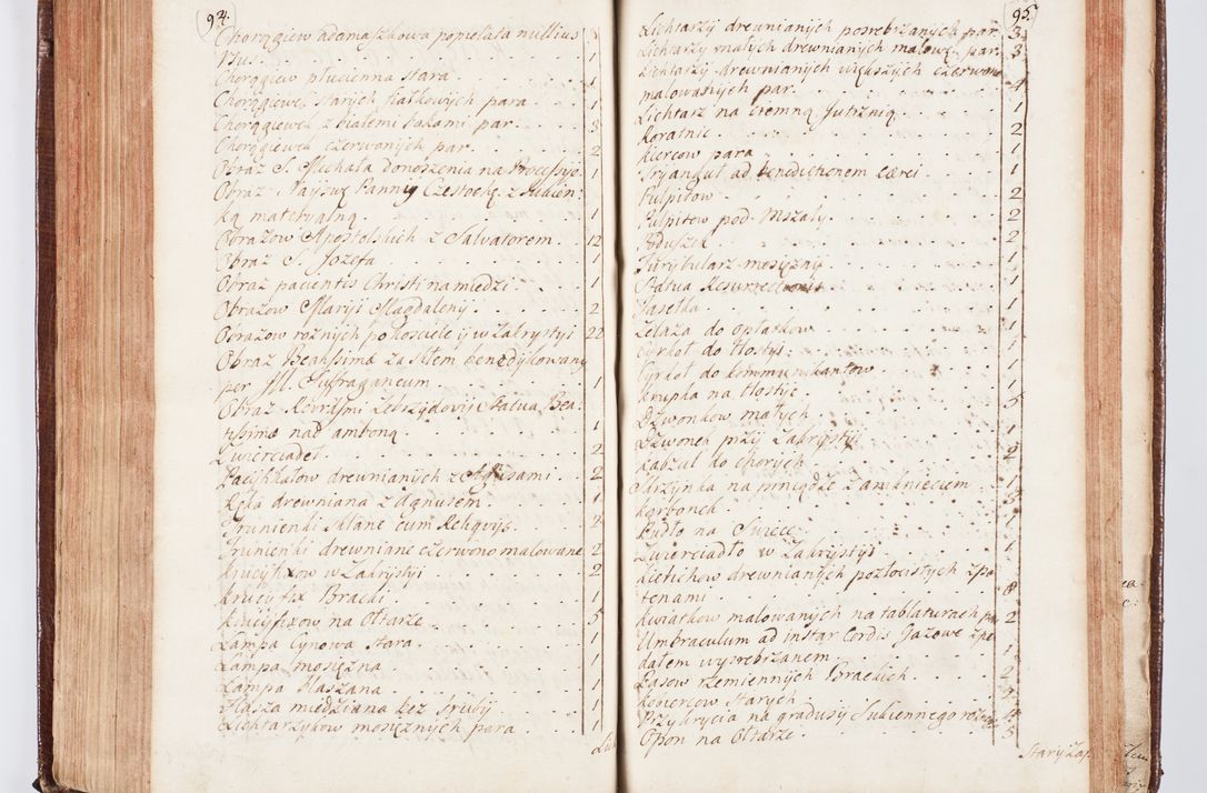 Zdjęcie nr 200 dla obiektu archiwalnego: Visitatio ecclesiarum parachialium, praebendarum, capellarum, hospitalium atque confraternitatum, nec non beneficiorum in decanatu Scaviensi foraneo, dioecesis, archidiaconatus et officialatus Cracoviensis consistentiu, ex speciali mandato Cel. Principis R.D. Andreae Stanislai Kostka in Załuskie Załuski, episcopi Cracoviensis canonicum, parochialis s. Nicolai ad Cracowiam praepositum, delegatum extraordinarium visitatorem a.D. 1748 