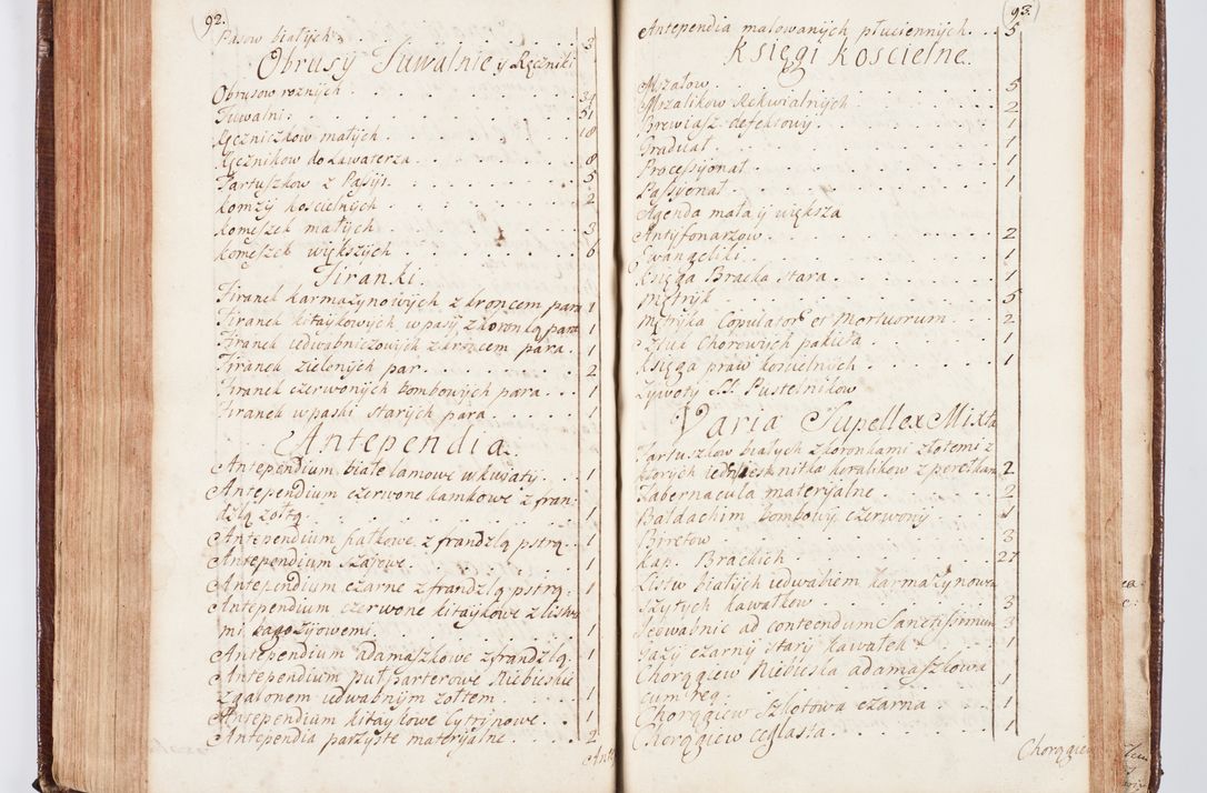 Zdjęcie nr 199 dla obiektu archiwalnego: Visitatio ecclesiarum parachialium, praebendarum, capellarum, hospitalium atque confraternitatum, nec non beneficiorum in decanatu Scaviensi foraneo, dioecesis, archidiaconatus et officialatus Cracoviensis consistentiu, ex speciali mandato Cel. Principis R.D. Andreae Stanislai Kostka in Załuskie Załuski, episcopi Cracoviensis canonicum, parochialis s. Nicolai ad Cracowiam praepositum, delegatum extraordinarium visitatorem a.D. 1748 