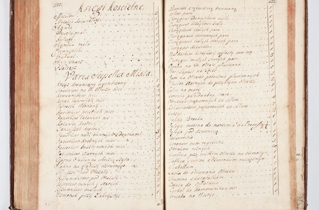 Zdjęcie nr 219 dla obiektu archiwalnego: Visitatio ecclesiarum parachialium, praebendarum, capellarum, hospitalium atque confraternitatum, nec non beneficiorum in decanatu Scaviensi foraneo, dioecesis, archidiaconatus et officialatus Cracoviensis consistentiu, ex speciali mandato Cel. Principis R.D. Andreae Stanislai Kostka in Załuskie Załuski, episcopi Cracoviensis canonicum, parochialis s. Nicolai ad Cracowiam praepositum, delegatum extraordinarium visitatorem a.D. 1748 