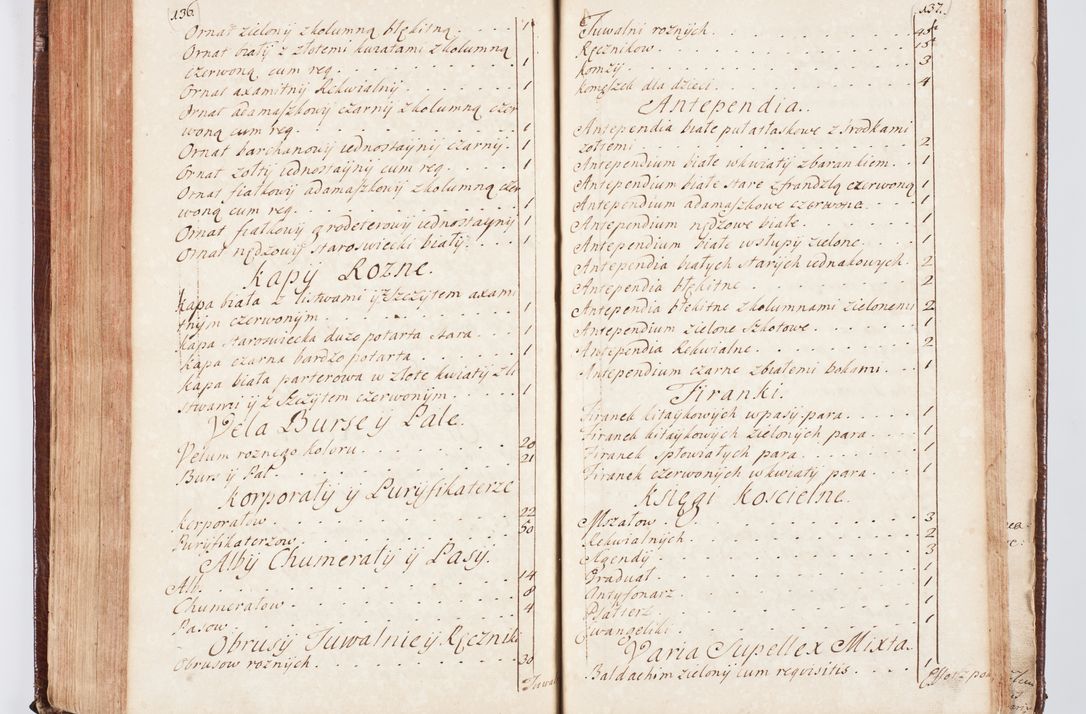 Zdjęcie nr 221 dla obiektu archiwalnego: Visitatio ecclesiarum parachialium, praebendarum, capellarum, hospitalium atque confraternitatum, nec non beneficiorum in decanatu Scaviensi foraneo, dioecesis, archidiaconatus et officialatus Cracoviensis consistentiu, ex speciali mandato Cel. Principis R.D. Andreae Stanislai Kostka in Załuskie Załuski, episcopi Cracoviensis canonicum, parochialis s. Nicolai ad Cracowiam praepositum, delegatum extraordinarium visitatorem a.D. 1748 