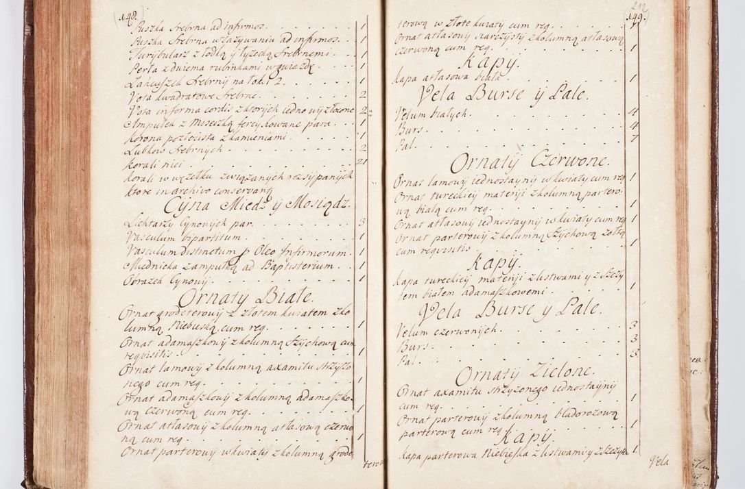 Zdjęcie nr 227 dla obiektu archiwalnego: Visitatio ecclesiarum parachialium, praebendarum, capellarum, hospitalium atque confraternitatum, nec non beneficiorum in decanatu Scaviensi foraneo, dioecesis, archidiaconatus et officialatus Cracoviensis consistentiu, ex speciali mandato Cel. Principis R.D. Andreae Stanislai Kostka in Załuskie Załuski, episcopi Cracoviensis canonicum, parochialis s. Nicolai ad Cracowiam praepositum, delegatum extraordinarium visitatorem a.D. 1748 