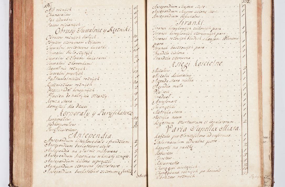 Zdjęcie nr 231 dla obiektu archiwalnego: Visitatio ecclesiarum parachialium, praebendarum, capellarum, hospitalium atque confraternitatum, nec non beneficiorum in decanatu Scaviensi foraneo, dioecesis, archidiaconatus et officialatus Cracoviensis consistentiu, ex speciali mandato Cel. Principis R.D. Andreae Stanislai Kostka in Załuskie Załuski, episcopi Cracoviensis canonicum, parochialis s. Nicolai ad Cracowiam praepositum, delegatum extraordinarium visitatorem a.D. 1748 