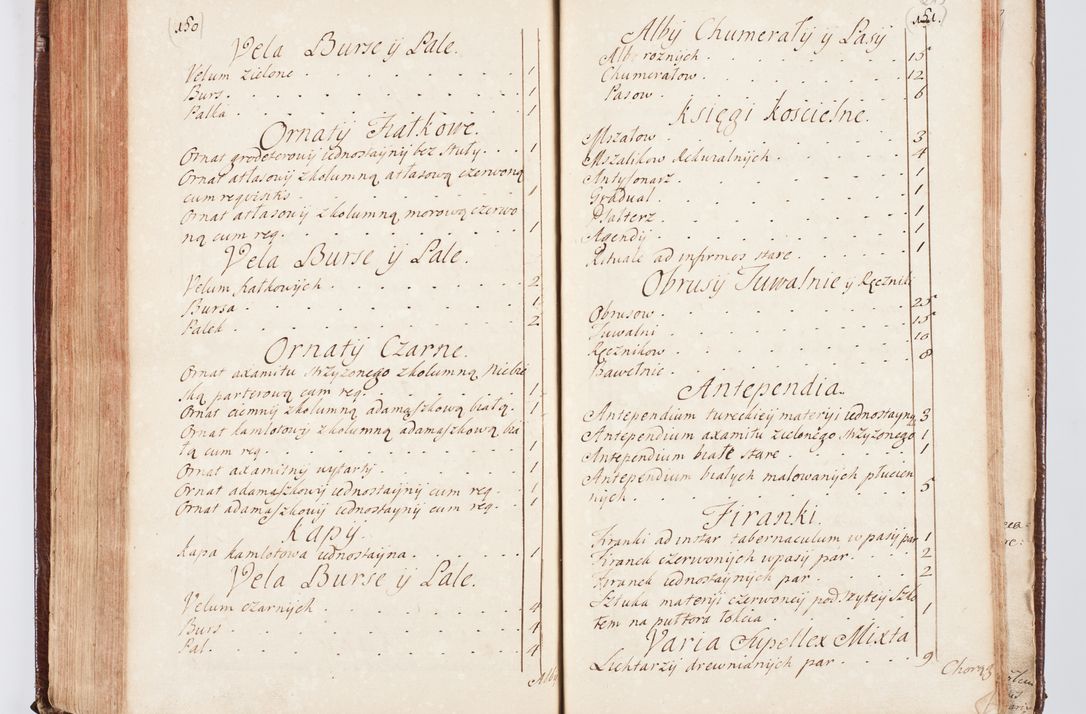 Zdjęcie nr 228 dla obiektu archiwalnego: Visitatio ecclesiarum parachialium, praebendarum, capellarum, hospitalium atque confraternitatum, nec non beneficiorum in decanatu Scaviensi foraneo, dioecesis, archidiaconatus et officialatus Cracoviensis consistentiu, ex speciali mandato Cel. Principis R.D. Andreae Stanislai Kostka in Załuskie Załuski, episcopi Cracoviensis canonicum, parochialis s. Nicolai ad Cracowiam praepositum, delegatum extraordinarium visitatorem a.D. 1748 