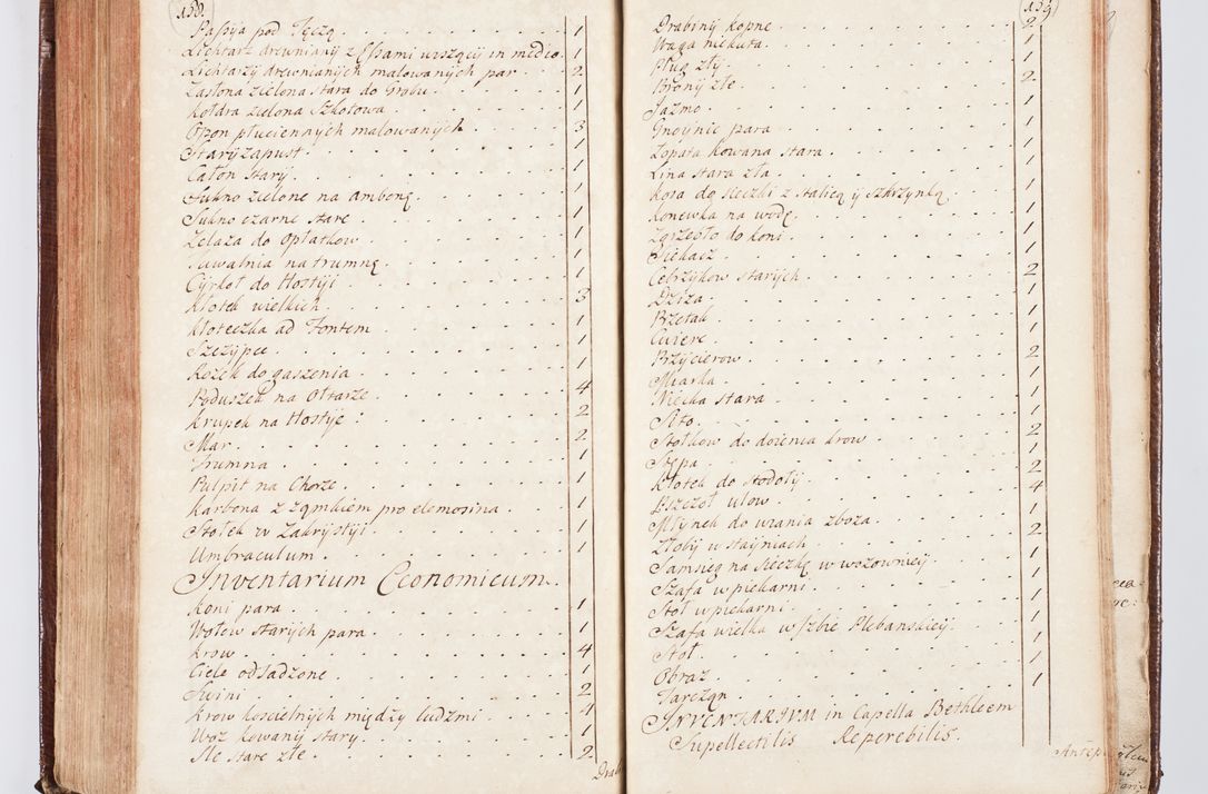 Zdjęcie nr 232 dla obiektu archiwalnego: Visitatio ecclesiarum parachialium, praebendarum, capellarum, hospitalium atque confraternitatum, nec non beneficiorum in decanatu Scaviensi foraneo, dioecesis, archidiaconatus et officialatus Cracoviensis consistentiu, ex speciali mandato Cel. Principis R.D. Andreae Stanislai Kostka in Załuskie Załuski, episcopi Cracoviensis canonicum, parochialis s. Nicolai ad Cracowiam praepositum, delegatum extraordinarium visitatorem a.D. 1748 