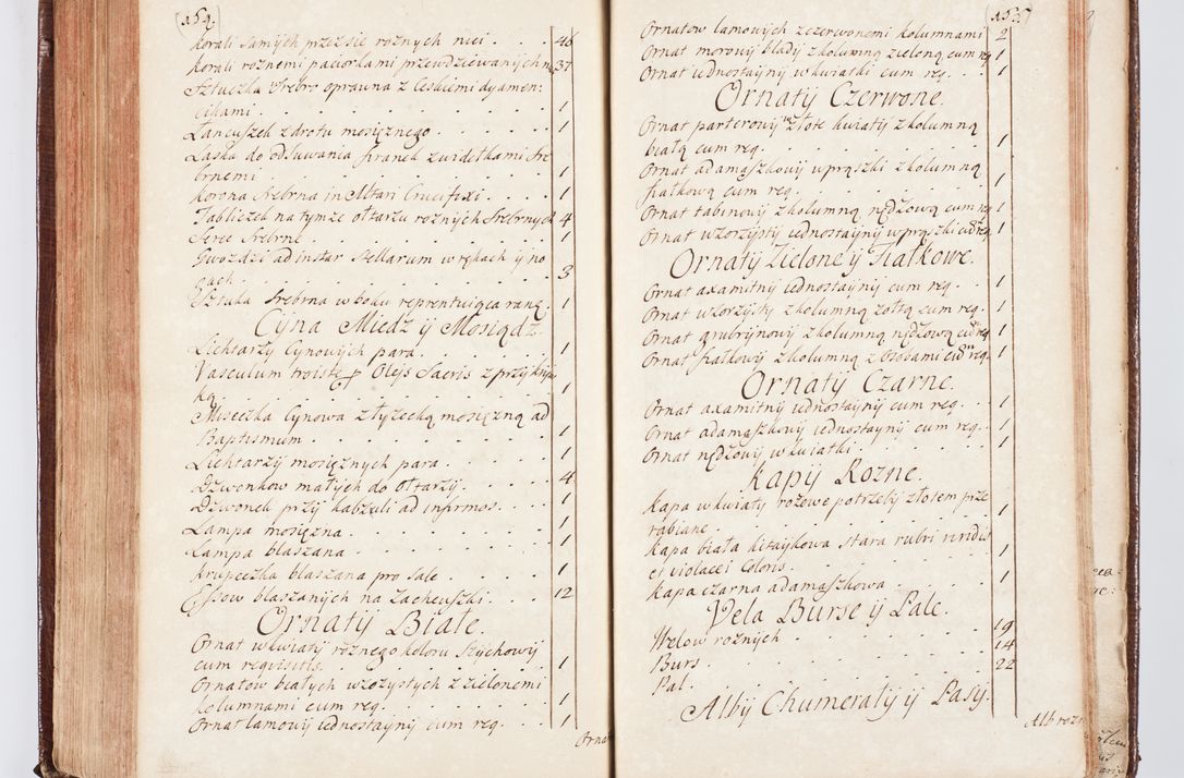 Zdjęcie nr 230 dla obiektu archiwalnego: Visitatio ecclesiarum parachialium, praebendarum, capellarum, hospitalium atque confraternitatum, nec non beneficiorum in decanatu Scaviensi foraneo, dioecesis, archidiaconatus et officialatus Cracoviensis consistentiu, ex speciali mandato Cel. Principis R.D. Andreae Stanislai Kostka in Załuskie Załuski, episcopi Cracoviensis canonicum, parochialis s. Nicolai ad Cracowiam praepositum, delegatum extraordinarium visitatorem a.D. 1748 