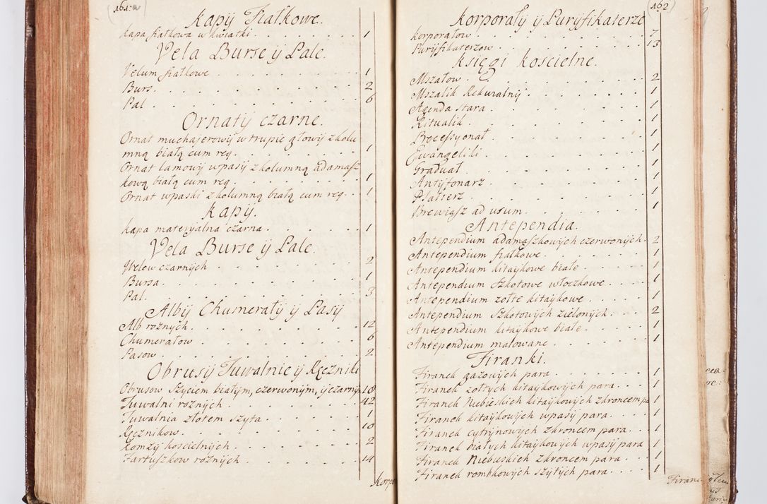 Zdjęcie nr 234 dla obiektu archiwalnego: Visitatio ecclesiarum parachialium, praebendarum, capellarum, hospitalium atque confraternitatum, nec non beneficiorum in decanatu Scaviensi foraneo, dioecesis, archidiaconatus et officialatus Cracoviensis consistentiu, ex speciali mandato Cel. Principis R.D. Andreae Stanislai Kostka in Załuskie Załuski, episcopi Cracoviensis canonicum, parochialis s. Nicolai ad Cracowiam praepositum, delegatum extraordinarium visitatorem a.D. 1748 
