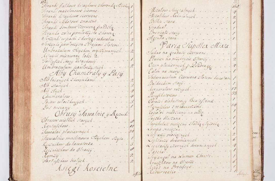 Zdjęcie nr 237 dla obiektu archiwalnego: Visitatio ecclesiarum parachialium, praebendarum, capellarum, hospitalium atque confraternitatum, nec non beneficiorum in decanatu Scaviensi foraneo, dioecesis, archidiaconatus et officialatus Cracoviensis consistentiu, ex speciali mandato Cel. Principis R.D. Andreae Stanislai Kostka in Załuskie Załuski, episcopi Cracoviensis canonicum, parochialis s. Nicolai ad Cracowiam praepositum, delegatum extraordinarium visitatorem a.D. 1748 