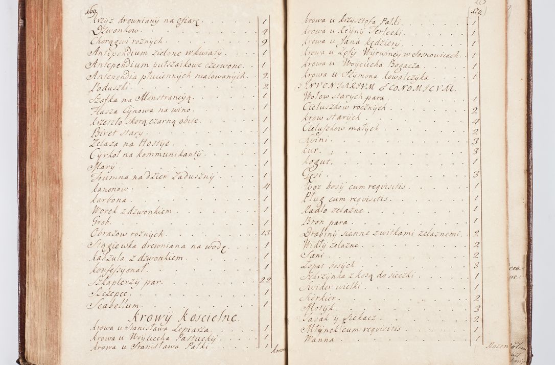 Zdjęcie nr 238 dla obiektu archiwalnego: Visitatio ecclesiarum parachialium, praebendarum, capellarum, hospitalium atque confraternitatum, nec non beneficiorum in decanatu Scaviensi foraneo, dioecesis, archidiaconatus et officialatus Cracoviensis consistentiu, ex speciali mandato Cel. Principis R.D. Andreae Stanislai Kostka in Załuskie Załuski, episcopi Cracoviensis canonicum, parochialis s. Nicolai ad Cracowiam praepositum, delegatum extraordinarium visitatorem a.D. 1748 
