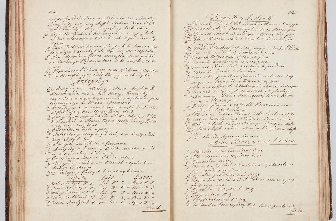 Zdjęcie nr 54 dla obiektu archiwalnego: Acta visitationis ecclesiarum in decanatu Sokolinensi et Kijensi ex commissione Cel. Principis R.D. Andrea Stanislai Kostka comitis in Załuskie Załuski, episcopi Cracoviensis, ducis Severiae, per Josephum Carolum Bleszyński, ecclesiarum cathedralis Cracoviensis et Insignis Collegiatae Sandomiriensis canonicum, expeditae diebus mensium Januarii et Februarii et Martii 1748 anno