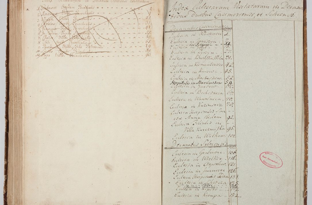 Zdjęcie nr 174 dla obiektu archiwalnego: Visitatio in archidiaconatu Lublinensi duorum decanatuum, nempe: Casimiriensis et Solecensis sub auspiciis Cel. Principis R.D. Andreae Stanislai Kostka in Załuskie Załuski, episcopi Cracoviensis, ducis Severiae, per me Casimirium Josephum Dziewulski, cantorem Collegiatae Opatoviensis, praepositum Wislicensem, parochum Chmieloviensem, decanum Sochaczoviensem a.D. 1748 expedita