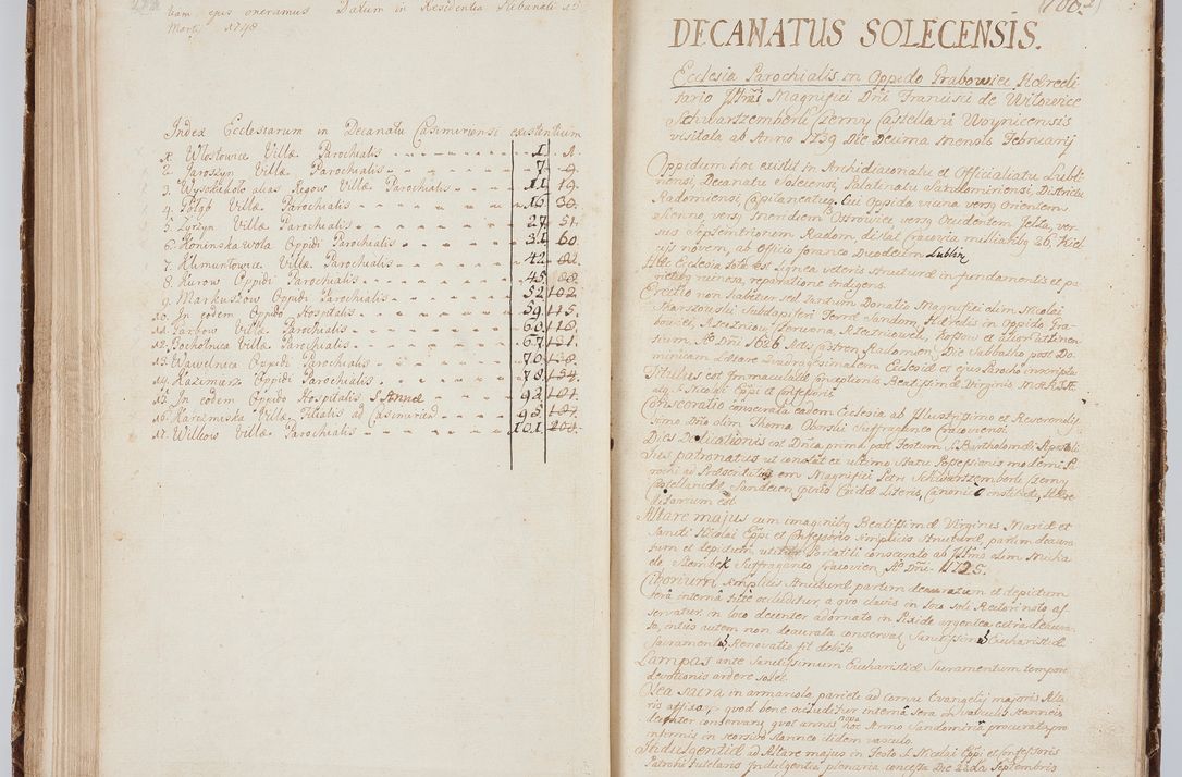 Zdjęcie nr 124 dla obiektu archiwalnego: Visitatio in archidiaconatu Lublinensi duorum decanatuum, nempe: Casimiriensis et Solecensis sub auspiciis Cel. Principis R.D. Andreae Stanislai Kostka in Załuskie Załuski, episcopi Cracoviensis, ducis Severiae, per me Casimirium Josephum Dziewulski, cantorem Collegiatae Opatoviensis, praepositum Wislicensem, parochum Chmieloviensem, decanum Sochaczoviensem a.D. 1748 expedita