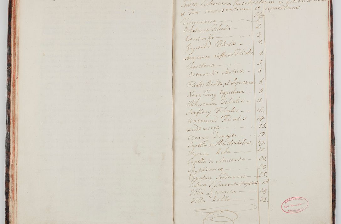 Zdjęcie nr 46 dla obiektu archiwalnego: Visitatio decanatus Neoforiensis per R.D. Jacobum Zaskalski, Sacra suthoritate Apostolica publicum notarium, in Maniowy parochum, decanum Neoforiensem in anno 1765 die 30 Januarii inchoata, ex post sequentibus diebus et mensibus expedita, R.D. Francisco de Potkana Potkański, episcopo Patarensi, suffraganeo, canonico, vicario in spiritualibus et officiali generali Cracoviensi dedicata et devota