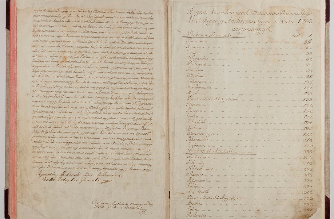 Zdjęcie nr 394 dla obiektu archiwalnego: Akta wizyty pod rządem dyecezyą J.O. Michała Jerzego Ciołka Xsiążęcia Poniatowskiego, biskupa płockiego, księcia pułtuskiego, koadiutora z całą jurysdykcją krakowksiego, xiążęcia siewierskiego, opata kommendataryusza czerwińskiego, dziekana warszawskiego, orderów Orła Białego i Świętego Stanisława kawalera, trzech dekanatów: proszowickiego, xiążnickiego i andrzejewskiego przez W.IMC.X Jacka Kochańskiego, kanonika sandomierskiego, plebana trojeckiego w roku 1783 odprawioney wypisane