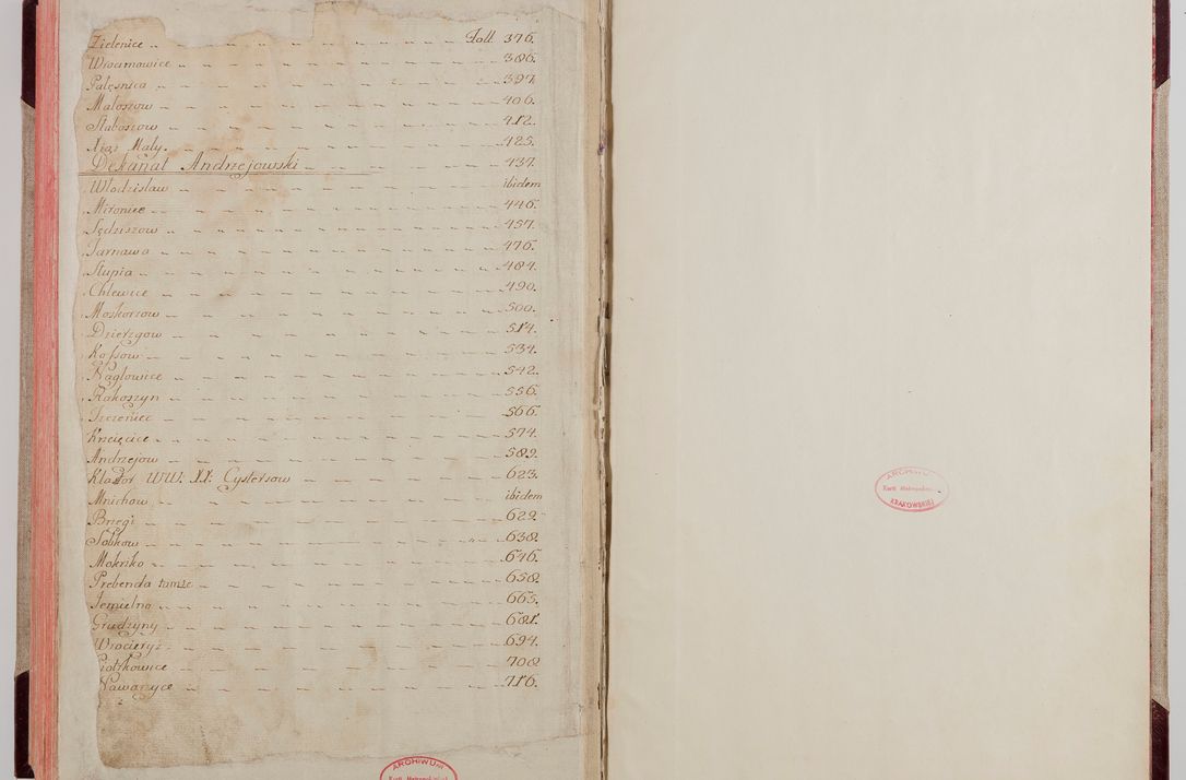 Zdjęcie nr 395 dla obiektu archiwalnego: Akta wizyty pod rządem dyecezyą J.O. Michała Jerzego Ciołka Xsiążęcia Poniatowskiego, biskupa płockiego, księcia pułtuskiego, koadiutora z całą jurysdykcją krakowksiego, xiążęcia siewierskiego, opata kommendataryusza czerwińskiego, dziekana warszawskiego, orderów Orła Białego i Świętego Stanisława kawalera, trzech dekanatów: proszowickiego, xiążnickiego i andrzejewskiego przez W.IMC.X Jacka Kochańskiego, kanonika sandomierskiego, plebana trojeckiego w roku 1783 odprawioney wypisane