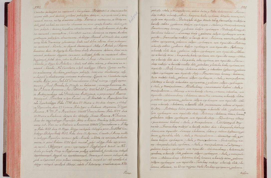 Zdjęcie nr 322 dla obiektu archiwalnego: Akta wizyty pod rządem dyecezyą J.O. Michała Jerzego Ciołka Xsiążęcia Poniatowskiego, biskupa płockiego, księcia pułtuskiego, koadiutora z całą jurysdykcją krakowksiego, xiążęcia siewierskiego, opata kommendataryusza czerwińskiego, dziekana warszawskiego, orderów Orła Białego i Świętego Stanisława kawalera, trzech dekanatów: proszowickiego, xiążnickiego i andrzejewskiego przez W.IMC.X Jacka Kochańskiego, kanonika sandomierskiego, plebana trojeckiego w roku 1783 odprawioney wypisane