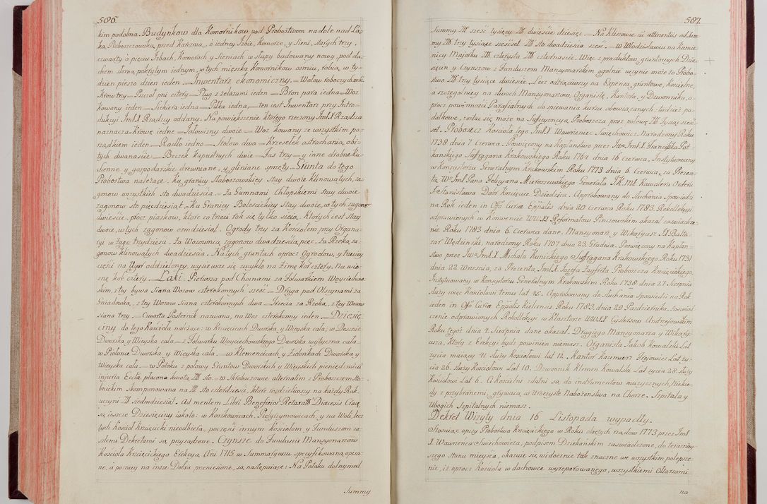 Zdjęcie nr 319 dla obiektu archiwalnego: Akta wizyty pod rządem dyecezyą J.O. Michała Jerzego Ciołka Xsiążęcia Poniatowskiego, biskupa płockiego, księcia pułtuskiego, koadiutora z całą jurysdykcją krakowksiego, xiążęcia siewierskiego, opata kommendataryusza czerwińskiego, dziekana warszawskiego, orderów Orła Białego i Świętego Stanisława kawalera, trzech dekanatów: proszowickiego, xiążnickiego i andrzejewskiego przez W.IMC.X Jacka Kochańskiego, kanonika sandomierskiego, plebana trojeckiego w roku 1783 odprawioney wypisane