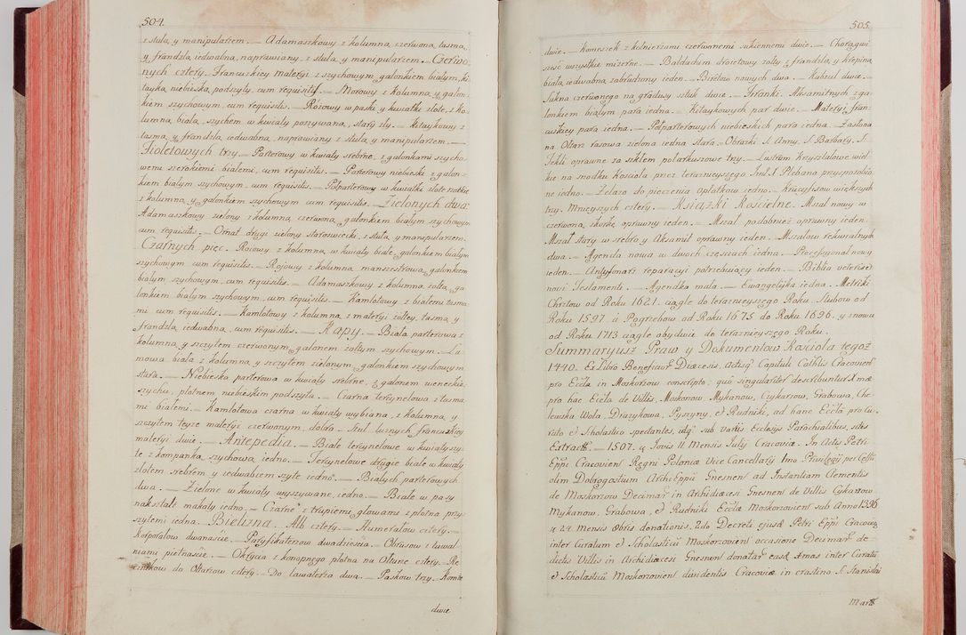 Zdjęcie nr 274 dla obiektu archiwalnego: Akta wizyty pod rządem dyecezyą J.O. Michała Jerzego Ciołka Xsiążęcia Poniatowskiego, biskupa płockiego, księcia pułtuskiego, koadiutora z całą jurysdykcją krakowksiego, xiążęcia siewierskiego, opata kommendataryusza czerwińskiego, dziekana warszawskiego, orderów Orła Białego i Świętego Stanisława kawalera, trzech dekanatów: proszowickiego, xiążnickiego i andrzejewskiego przez W.IMC.X Jacka Kochańskiego, kanonika sandomierskiego, plebana trojeckiego w roku 1783 odprawioney wypisane