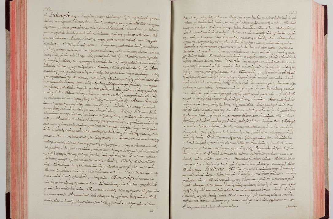 Zdjęcie nr 171 dla obiektu archiwalnego: Akta wizyty pod rządem dyecezyą J.O. Michała Jerzego Ciołka Xsiążęcia Poniatowskiego, biskupa płockiego, księcia pułtuskiego, koadiutora z całą jurysdykcją krakowksiego, xiążęcia siewierskiego, opata kommendataryusza czerwińskiego, dziekana warszawskiego, orderów Orła Białego i Świętego Stanisława kawalera, trzech dekanatów: proszowickiego, xiążnickiego i andrzejewskiego przez W.IMC.X Jacka Kochańskiego, kanonika sandomierskiego, plebana trojeckiego w roku 1783 odprawioney wypisane