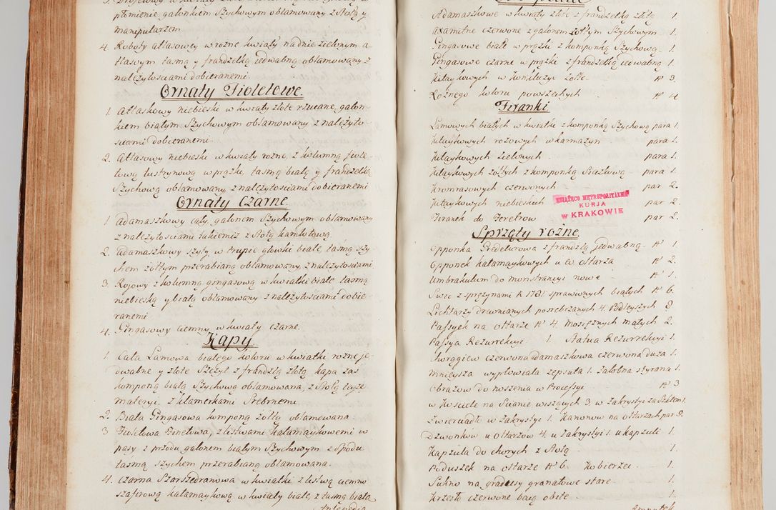 Zdjęcie nr 359 dla obiektu archiwalnego: Akta wizyty generalnej z woli i nakazu J.O. Xiążęcia Jm. Michała Jerzego Ciołka Poniatowskiego, biskupa płockiego, Xiążęcia pułtuskiego, koadiutora z całą jurysdykcją krakowskiego, Xiążęcia siewierskiego, opata kommendataryusza czerwińskiego, dziekana warszawskiego, orderów Orła Białego i św. Stanisława kawalera, w czterech dekanatach: Pacanowskim, Opatowskim, Witowskim i Sokolińskim przez Jmi Xiędza Antoniego Franciszka Dunina Kozickiego, Kollegiaty Pileckiej dziekana od dnia 15 miesiąca maja do dnia 22 października roku Pańskiego 1783 odprawionej