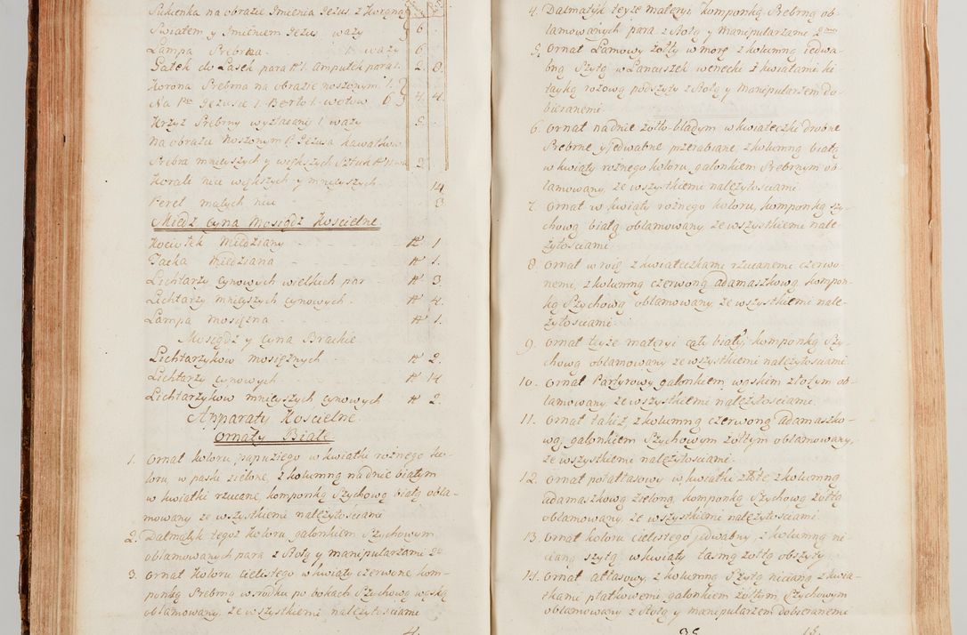 Zdjęcie nr 286 dla obiektu archiwalnego: Akta wizyty generalnej z woli i nakazu J.O. Xiążęcia Jm. Michała Jerzego Ciołka Poniatowskiego, biskupa płockiego, Xiążęcia pułtuskiego, koadiutora z całą jurysdykcją krakowskiego, Xiążęcia siewierskiego, opata kommendataryusza czerwińskiego, dziekana warszawskiego, orderów Orła Białego i św. Stanisława kawalera, w czterech dekanatach: Pacanowskim, Opatowskim, Witowskim i Sokolińskim przez Jmi Xiędza Antoniego Franciszka Dunina Kozickiego, Kollegiaty Pileckiej dziekana od dnia 15 miesiąca maja do dnia 22 października roku Pańskiego 1783 odprawionej