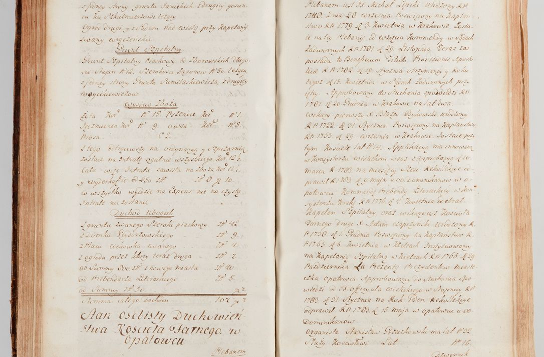 Zdjęcie nr 282 dla obiektu archiwalnego: Akta wizyty generalnej z woli i nakazu J.O. Xiążęcia Jm. Michała Jerzego Ciołka Poniatowskiego, biskupa płockiego, Xiążęcia pułtuskiego, koadiutora z całą jurysdykcją krakowskiego, Xiążęcia siewierskiego, opata kommendataryusza czerwińskiego, dziekana warszawskiego, orderów Orła Białego i św. Stanisława kawalera, w czterech dekanatach: Pacanowskim, Opatowskim, Witowskim i Sokolińskim przez Jmi Xiędza Antoniego Franciszka Dunina Kozickiego, Kollegiaty Pileckiej dziekana od dnia 15 miesiąca maja do dnia 22 października roku Pańskiego 1783 odprawionej