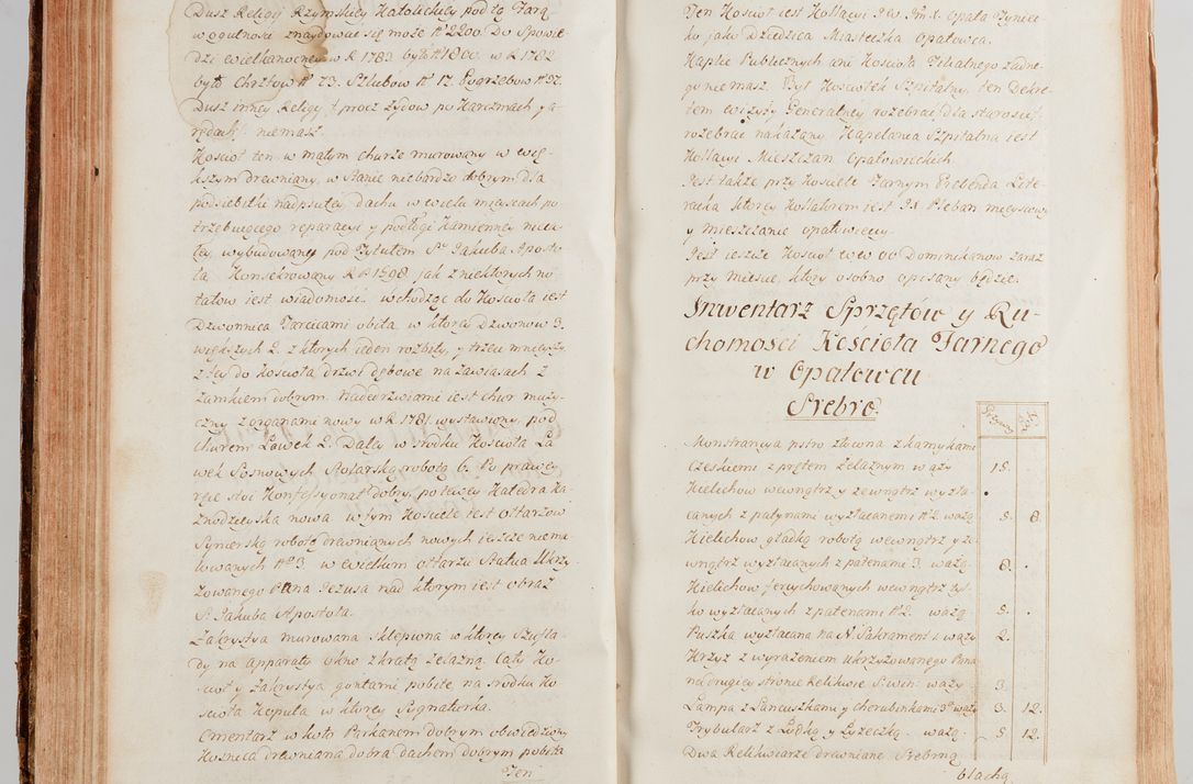 Zdjęcie nr 270 dla obiektu archiwalnego: Akta wizyty generalnej z woli i nakazu J.O. Xiążęcia Jm. Michała Jerzego Ciołka Poniatowskiego, biskupa płockiego, Xiążęcia pułtuskiego, koadiutora z całą jurysdykcją krakowskiego, Xiążęcia siewierskiego, opata kommendataryusza czerwińskiego, dziekana warszawskiego, orderów Orła Białego i św. Stanisława kawalera, w czterech dekanatach: Pacanowskim, Opatowskim, Witowskim i Sokolińskim przez Jmi Xiędza Antoniego Franciszka Dunina Kozickiego, Kollegiaty Pileckiej dziekana od dnia 15 miesiąca maja do dnia 22 października roku Pańskiego 1783 odprawionej