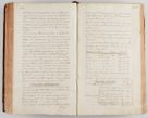 Zdjęcie nr 255 dla obiektu archiwalnego: Akta wizyty generalnej z woli i nakazu J.O. Xiążęcia Jm. Michała Jerzego Ciołka Poniatowskiego, biskupa płockiego, Xiążęcia pułtuskiego, koadiutora z całą jurysdykcją krakowskiego, Xiążęcia siewierskiego, opata kommendataryusza czerwińskiego, dziekana warszawskiego, orderów Orła Białego i św. Stanisława kawalera, w czterech dekanatach: Pacanowskim, Opatowskim, Witowskim i Sokolińskim przez Jmi Xiędza Antoniego Franciszka Dunina Kozickiego, Kollegiaty Pileckiej dziekana od dnia 15 miesiąca maja do dnia 22 października roku Pańskiego 1783 odprawionej