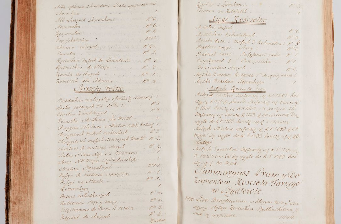 Zdjęcie nr 204 dla obiektu archiwalnego: Akta wizyty generalnej z woli i nakazu J.O. Xiążęcia Jm. Michała Jerzego Ciołka Poniatowskiego, biskupa płockiego, Xiążęcia pułtuskiego, koadiutora z całą jurysdykcją krakowskiego, Xiążęcia siewierskiego, opata kommendataryusza czerwińskiego, dziekana warszawskiego, orderów Orła Białego i św. Stanisława kawalera, w czterech dekanatach: Pacanowskim, Opatowskim, Witowskim i Sokolińskim przez Jmi Xiędza Antoniego Franciszka Dunina Kozickiego, Kollegiaty Pileckiej dziekana od dnia 15 miesiąca maja do dnia 22 października roku Pańskiego 1783 odprawionej