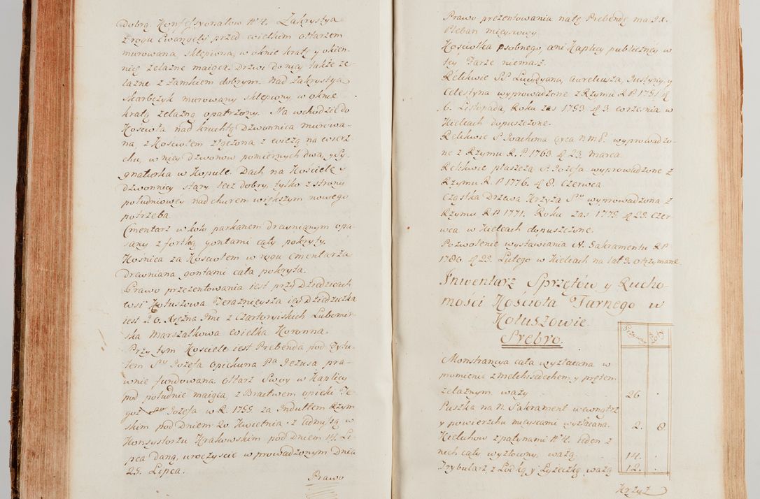Zdjęcie nr 187 dla obiektu archiwalnego: Akta wizyty generalnej z woli i nakazu J.O. Xiążęcia Jm. Michała Jerzego Ciołka Poniatowskiego, biskupa płockiego, Xiążęcia pułtuskiego, koadiutora z całą jurysdykcją krakowskiego, Xiążęcia siewierskiego, opata kommendataryusza czerwińskiego, dziekana warszawskiego, orderów Orła Białego i św. Stanisława kawalera, w czterech dekanatach: Pacanowskim, Opatowskim, Witowskim i Sokolińskim przez Jmi Xiędza Antoniego Franciszka Dunina Kozickiego, Kollegiaty Pileckiej dziekana od dnia 15 miesiąca maja do dnia 22 października roku Pańskiego 1783 odprawionej
