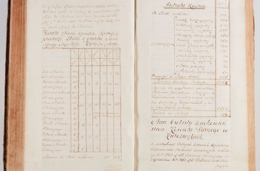 Zdjęcie nr 182 dla obiektu archiwalnego: Akta wizyty generalnej z woli i nakazu J.O. Xiążęcia Jm. Michała Jerzego Ciołka Poniatowskiego, biskupa płockiego, Xiążęcia pułtuskiego, koadiutora z całą jurysdykcją krakowskiego, Xiążęcia siewierskiego, opata kommendataryusza czerwińskiego, dziekana warszawskiego, orderów Orła Białego i św. Stanisława kawalera, w czterech dekanatach: Pacanowskim, Opatowskim, Witowskim i Sokolińskim przez Jmi Xiędza Antoniego Franciszka Dunina Kozickiego, Kollegiaty Pileckiej dziekana od dnia 15 miesiąca maja do dnia 22 października roku Pańskiego 1783 odprawionej