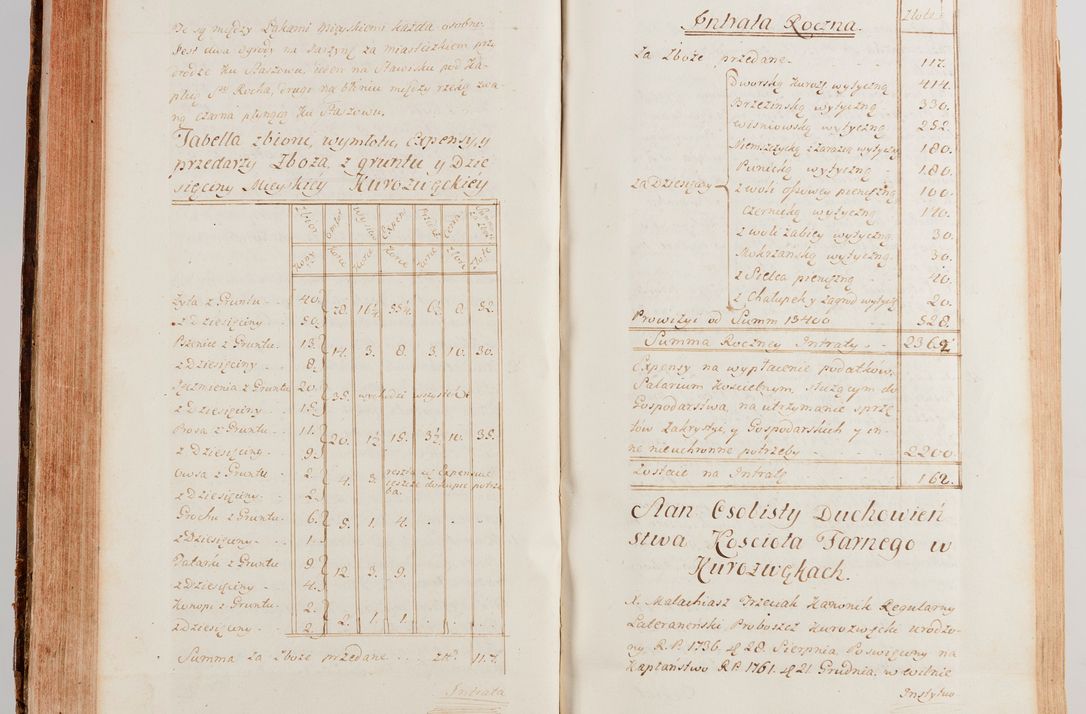Zdjęcie nr 181 dla obiektu archiwalnego: Akta wizyty generalnej z woli i nakazu J.O. Xiążęcia Jm. Michała Jerzego Ciołka Poniatowskiego, biskupa płockiego, Xiążęcia pułtuskiego, koadiutora z całą jurysdykcją krakowskiego, Xiążęcia siewierskiego, opata kommendataryusza czerwińskiego, dziekana warszawskiego, orderów Orła Białego i św. Stanisława kawalera, w czterech dekanatach: Pacanowskim, Opatowskim, Witowskim i Sokolińskim przez Jmi Xiędza Antoniego Franciszka Dunina Kozickiego, Kollegiaty Pileckiej dziekana od dnia 15 miesiąca maja do dnia 22 października roku Pańskiego 1783 odprawionej