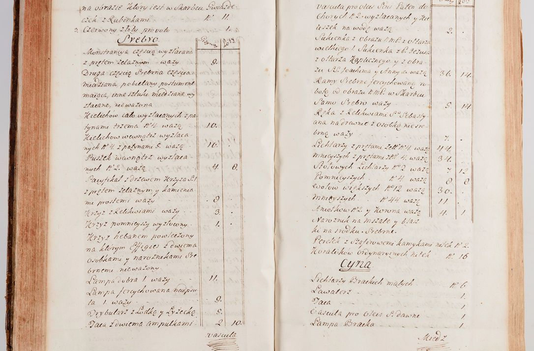 Zdjęcie nr 165 dla obiektu archiwalnego: Akta wizyty generalnej z woli i nakazu J.O. Xiążęcia Jm. Michała Jerzego Ciołka Poniatowskiego, biskupa płockiego, Xiążęcia pułtuskiego, koadiutora z całą jurysdykcją krakowskiego, Xiążęcia siewierskiego, opata kommendataryusza czerwińskiego, dziekana warszawskiego, orderów Orła Białego i św. Stanisława kawalera, w czterech dekanatach: Pacanowskim, Opatowskim, Witowskim i Sokolińskim przez Jmi Xiędza Antoniego Franciszka Dunina Kozickiego, Kollegiaty Pileckiej dziekana od dnia 15 miesiąca maja do dnia 22 października roku Pańskiego 1783 odprawionej