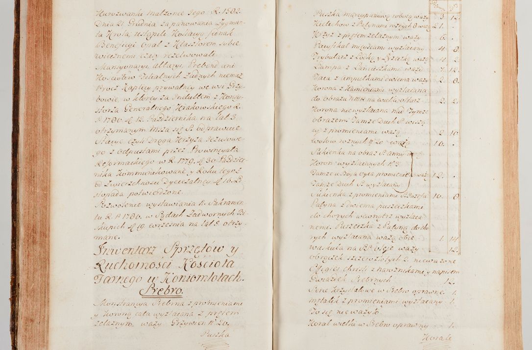 Zdjęcie nr 127 dla obiektu archiwalnego: Akta wizyty generalnej z woli i nakazu J.O. Xiążęcia Jm. Michała Jerzego Ciołka Poniatowskiego, biskupa płockiego, Xiążęcia pułtuskiego, koadiutora z całą jurysdykcją krakowskiego, Xiążęcia siewierskiego, opata kommendataryusza czerwińskiego, dziekana warszawskiego, orderów Orła Białego i św. Stanisława kawalera, w czterech dekanatach: Pacanowskim, Opatowskim, Witowskim i Sokolińskim przez Jmi Xiędza Antoniego Franciszka Dunina Kozickiego, Kollegiaty Pileckiej dziekana od dnia 15 miesiąca maja do dnia 22 października roku Pańskiego 1783 odprawionej