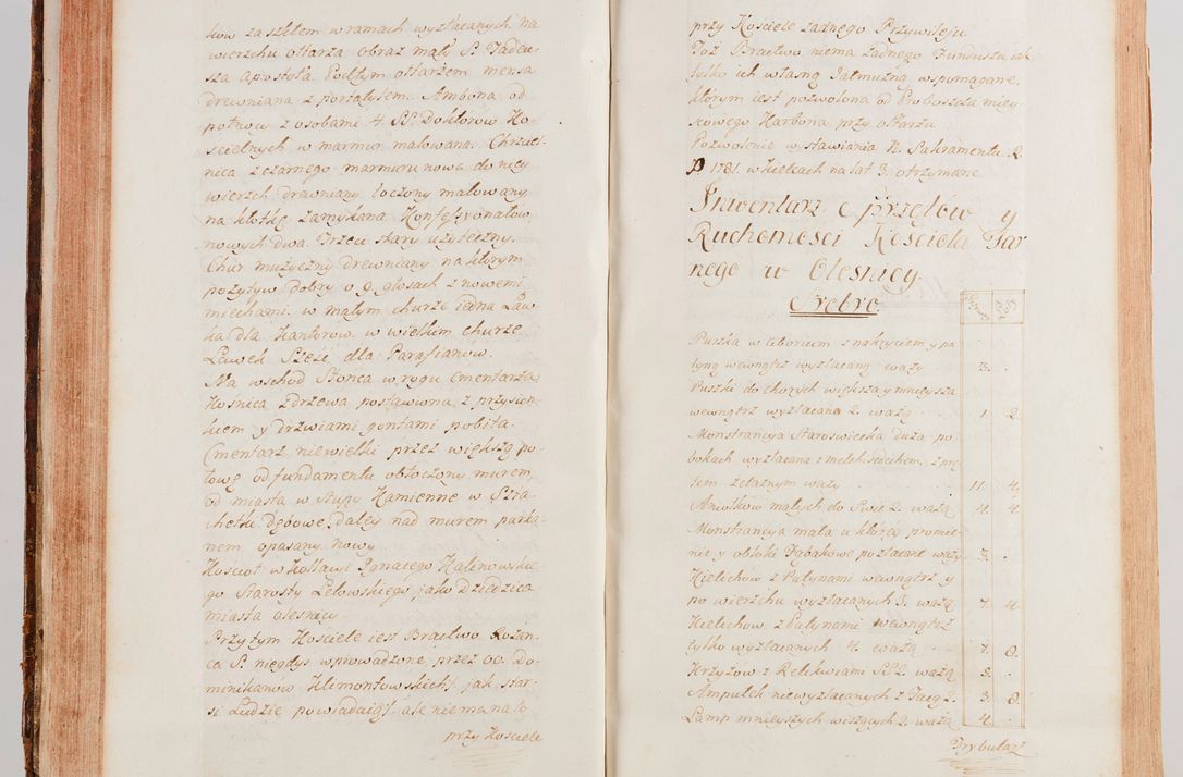 Zdjęcie nr 105 dla obiektu archiwalnego: Akta wizyty generalnej z woli i nakazu J.O. Xiążęcia Jm. Michała Jerzego Ciołka Poniatowskiego, biskupa płockiego, Xiążęcia pułtuskiego, koadiutora z całą jurysdykcją krakowskiego, Xiążęcia siewierskiego, opata kommendataryusza czerwińskiego, dziekana warszawskiego, orderów Orła Białego i św. Stanisława kawalera, w czterech dekanatach: Pacanowskim, Opatowskim, Witowskim i Sokolińskim przez Jmi Xiędza Antoniego Franciszka Dunina Kozickiego, Kollegiaty Pileckiej dziekana od dnia 15 miesiąca maja do dnia 22 października roku Pańskiego 1783 odprawionej