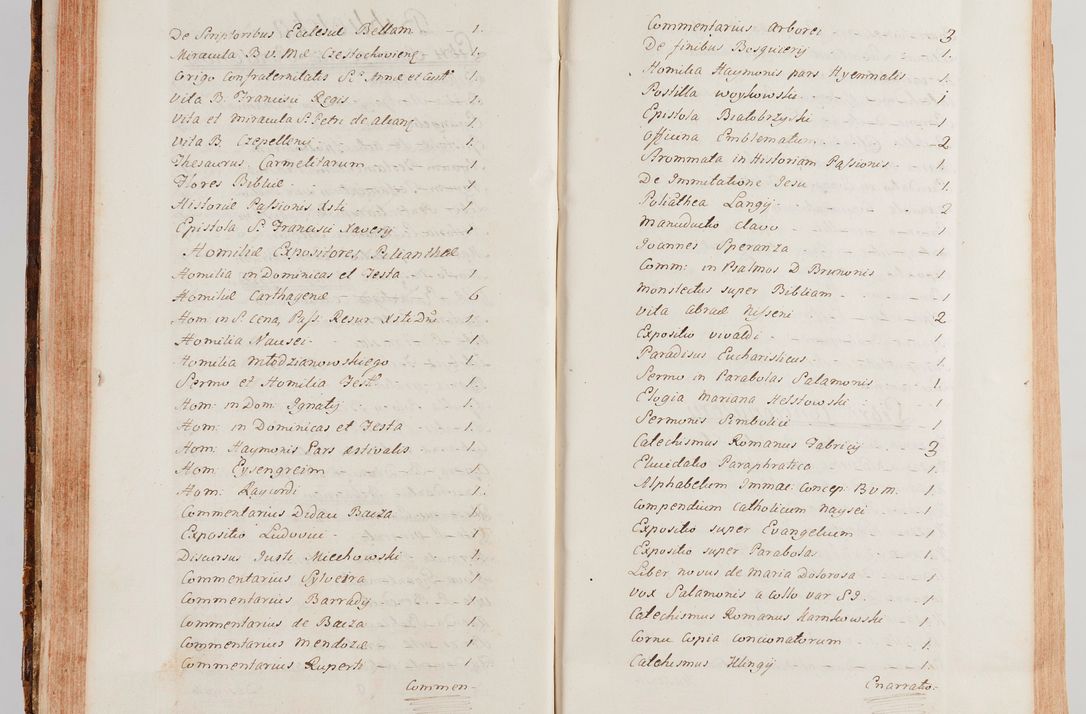 Zdjęcie nr 76 dla obiektu archiwalnego: Akta wizyty generalnej z woli i nakazu J.O. Xiążęcia Jm. Michała Jerzego Ciołka Poniatowskiego, biskupa płockiego, Xiążęcia pułtuskiego, koadiutora z całą jurysdykcją krakowskiego, Xiążęcia siewierskiego, opata kommendataryusza czerwińskiego, dziekana warszawskiego, orderów Orła Białego i św. Stanisława kawalera, w czterech dekanatach: Pacanowskim, Opatowskim, Witowskim i Sokolińskim przez Jmi Xiędza Antoniego Franciszka Dunina Kozickiego, Kollegiaty Pileckiej dziekana od dnia 15 miesiąca maja do dnia 22 października roku Pańskiego 1783 odprawionej