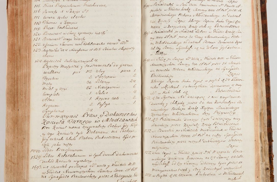 Zdjęcie nr 671 dla obiektu archiwalnego: Akta wizyty generalnej z woli i nakazu J.O. Xiążęcia Jm. Michała Jerzego Ciołka Poniatowskiego, biskupa płockiego, Xiążęcia pułtuskiego, koadiutora z całą jurysdykcją krakowskiego, Xiążęcia siewierskiego, opata kommendataryusza czerwińskiego, dziekana warszawskiego, orderów Orła Białego i św. Stanisława kawalera, w czterech dekanatach: Pacanowskim, Opatowskim, Witowskim i Sokolińskim przez Jmi Xiędza Antoniego Franciszka Dunina Kozickiego, Kollegiaty Pileckiej dziekana od dnia 15 miesiąca maja do dnia 22 października roku Pańskiego 1783 odprawionej