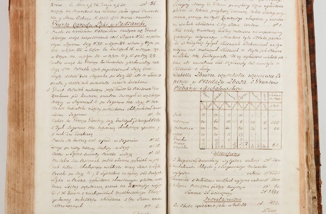 Zdjęcie nr 656 dla obiektu archiwalnego: Akta wizyty generalnej z woli i nakazu J.O. Xiążęcia Jm. Michała Jerzego Ciołka Poniatowskiego, biskupa płockiego, Xiążęcia pułtuskiego, koadiutora z całą jurysdykcją krakowskiego, Xiążęcia siewierskiego, opata kommendataryusza czerwińskiego, dziekana warszawskiego, orderów Orła Białego i św. Stanisława kawalera, w czterech dekanatach: Pacanowskim, Opatowskim, Witowskim i Sokolińskim przez Jmi Xiędza Antoniego Franciszka Dunina Kozickiego, Kollegiaty Pileckiej dziekana od dnia 15 miesiąca maja do dnia 22 października roku Pańskiego 1783 odprawionej