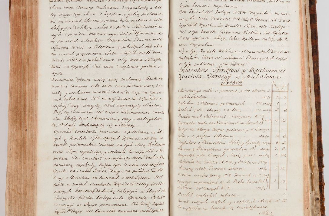Zdjęcie nr 651 dla obiektu archiwalnego: Akta wizyty generalnej z woli i nakazu J.O. Xiążęcia Jm. Michała Jerzego Ciołka Poniatowskiego, biskupa płockiego, Xiążęcia pułtuskiego, koadiutora z całą jurysdykcją krakowskiego, Xiążęcia siewierskiego, opata kommendataryusza czerwińskiego, dziekana warszawskiego, orderów Orła Białego i św. Stanisława kawalera, w czterech dekanatach: Pacanowskim, Opatowskim, Witowskim i Sokolińskim przez Jmi Xiędza Antoniego Franciszka Dunina Kozickiego, Kollegiaty Pileckiej dziekana od dnia 15 miesiąca maja do dnia 22 października roku Pańskiego 1783 odprawionej