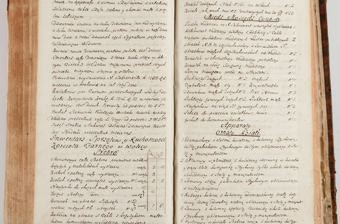 Zdjęcie nr 636 dla obiektu archiwalnego: Akta wizyty generalnej z woli i nakazu J.O. Xiążęcia Jm. Michała Jerzego Ciołka Poniatowskiego, biskupa płockiego, Xiążęcia pułtuskiego, koadiutora z całą jurysdykcją krakowskiego, Xiążęcia siewierskiego, opata kommendataryusza czerwińskiego, dziekana warszawskiego, orderów Orła Białego i św. Stanisława kawalera, w czterech dekanatach: Pacanowskim, Opatowskim, Witowskim i Sokolińskim przez Jmi Xiędza Antoniego Franciszka Dunina Kozickiego, Kollegiaty Pileckiej dziekana od dnia 15 miesiąca maja do dnia 22 października roku Pańskiego 1783 odprawionej