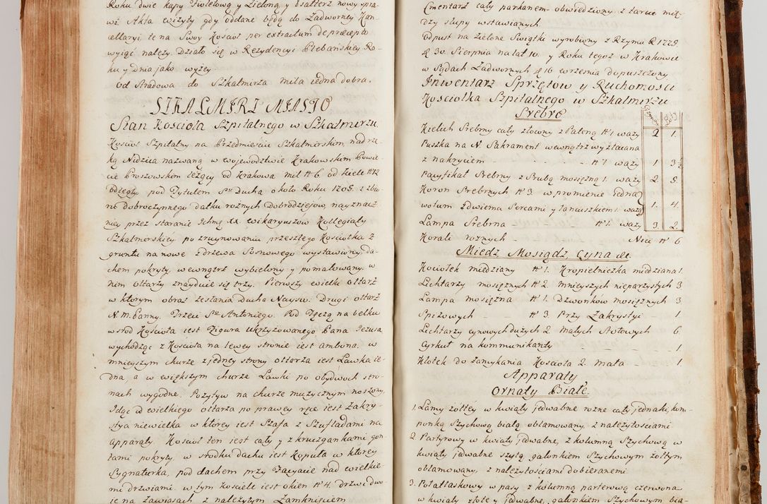 Zdjęcie nr 604 dla obiektu archiwalnego: Akta wizyty generalnej z woli i nakazu J.O. Xiążęcia Jm. Michała Jerzego Ciołka Poniatowskiego, biskupa płockiego, Xiążęcia pułtuskiego, koadiutora z całą jurysdykcją krakowskiego, Xiążęcia siewierskiego, opata kommendataryusza czerwińskiego, dziekana warszawskiego, orderów Orła Białego i św. Stanisława kawalera, w czterech dekanatach: Pacanowskim, Opatowskim, Witowskim i Sokolińskim przez Jmi Xiędza Antoniego Franciszka Dunina Kozickiego, Kollegiaty Pileckiej dziekana od dnia 15 miesiąca maja do dnia 22 października roku Pańskiego 1783 odprawionej