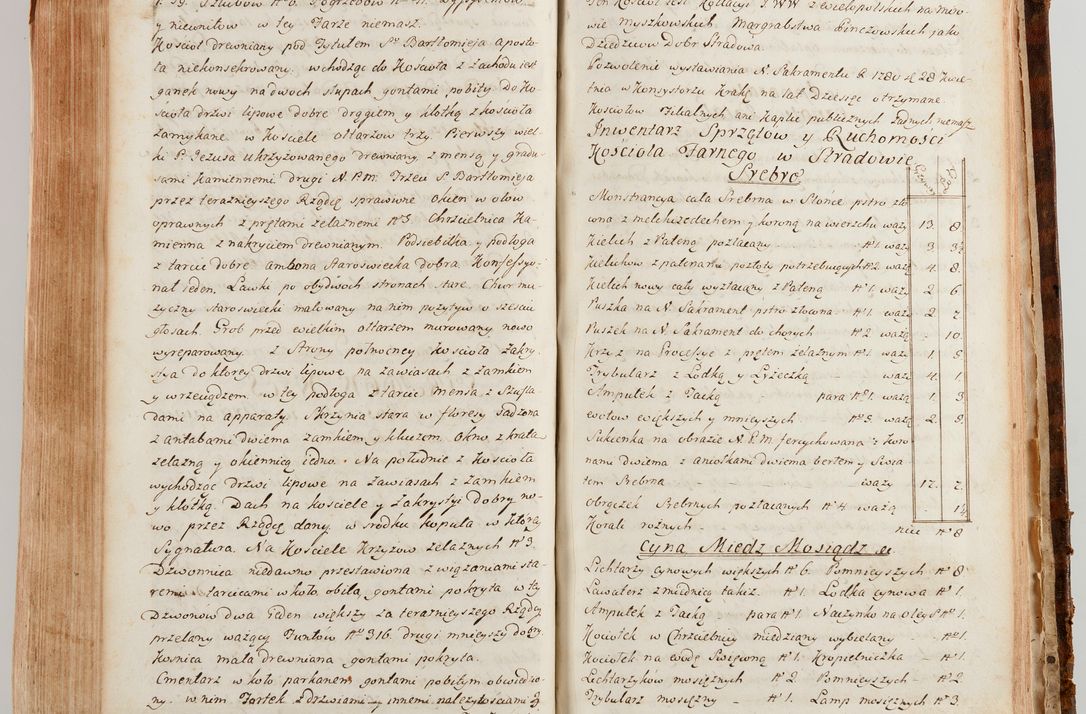 Zdjęcie nr 598 dla obiektu archiwalnego: Akta wizyty generalnej z woli i nakazu J.O. Xiążęcia Jm. Michała Jerzego Ciołka Poniatowskiego, biskupa płockiego, Xiążęcia pułtuskiego, koadiutora z całą jurysdykcją krakowskiego, Xiążęcia siewierskiego, opata kommendataryusza czerwińskiego, dziekana warszawskiego, orderów Orła Białego i św. Stanisława kawalera, w czterech dekanatach: Pacanowskim, Opatowskim, Witowskim i Sokolińskim przez Jmi Xiędza Antoniego Franciszka Dunina Kozickiego, Kollegiaty Pileckiej dziekana od dnia 15 miesiąca maja do dnia 22 października roku Pańskiego 1783 odprawionej