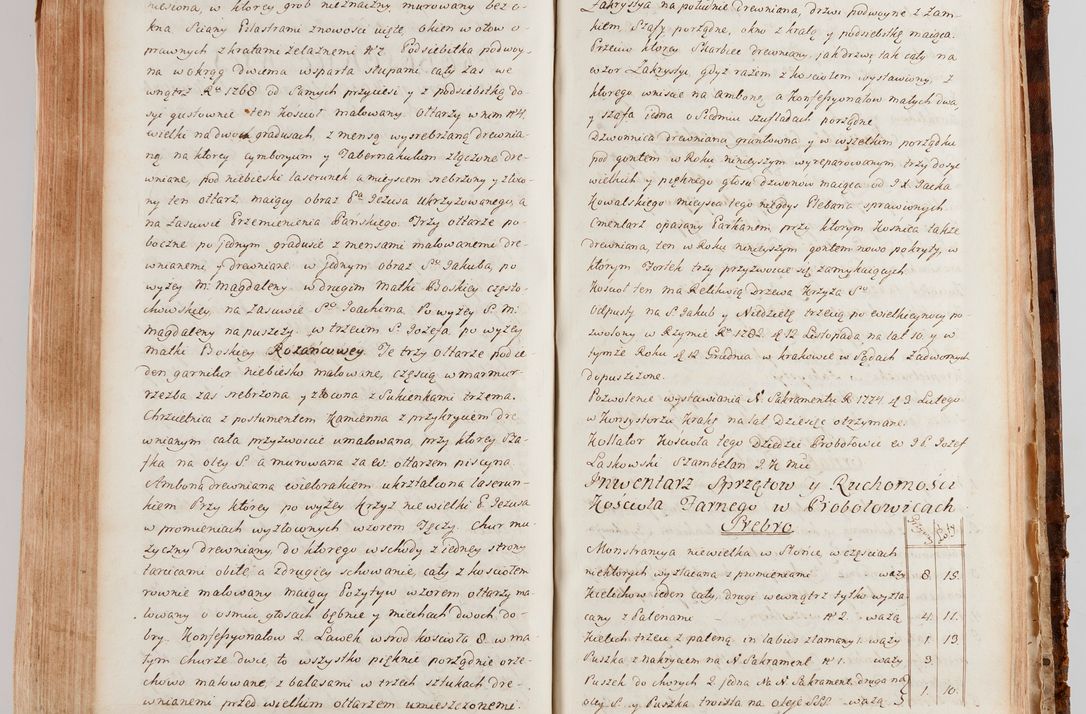 Zdjęcie nr 583 dla obiektu archiwalnego: Akta wizyty generalnej z woli i nakazu J.O. Xiążęcia Jm. Michała Jerzego Ciołka Poniatowskiego, biskupa płockiego, Xiążęcia pułtuskiego, koadiutora z całą jurysdykcją krakowskiego, Xiążęcia siewierskiego, opata kommendataryusza czerwińskiego, dziekana warszawskiego, orderów Orła Białego i św. Stanisława kawalera, w czterech dekanatach: Pacanowskim, Opatowskim, Witowskim i Sokolińskim przez Jmi Xiędza Antoniego Franciszka Dunina Kozickiego, Kollegiaty Pileckiej dziekana od dnia 15 miesiąca maja do dnia 22 października roku Pańskiego 1783 odprawionej