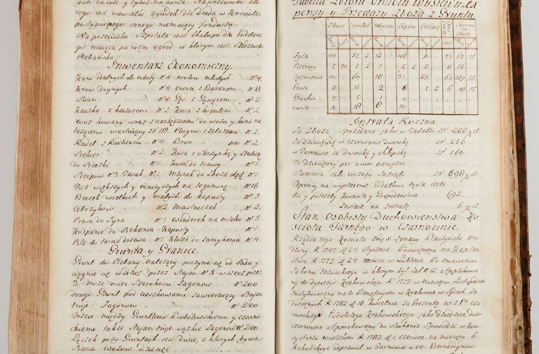 Zdjęcie nr 581 dla obiektu archiwalnego: Akta wizyty generalnej z woli i nakazu J.O. Xiążęcia Jm. Michała Jerzego Ciołka Poniatowskiego, biskupa płockiego, Xiążęcia pułtuskiego, koadiutora z całą jurysdykcją krakowskiego, Xiążęcia siewierskiego, opata kommendataryusza czerwińskiego, dziekana warszawskiego, orderów Orła Białego i św. Stanisława kawalera, w czterech dekanatach: Pacanowskim, Opatowskim, Witowskim i Sokolińskim przez Jmi Xiędza Antoniego Franciszka Dunina Kozickiego, Kollegiaty Pileckiej dziekana od dnia 15 miesiąca maja do dnia 22 października roku Pańskiego 1783 odprawionej